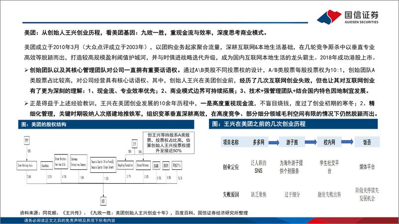 《美团-W(03690.HK)垂直深耕到破壁融合，期待组织变革下的全新成长-240730-国信证券-62页》 - 第5页预览图