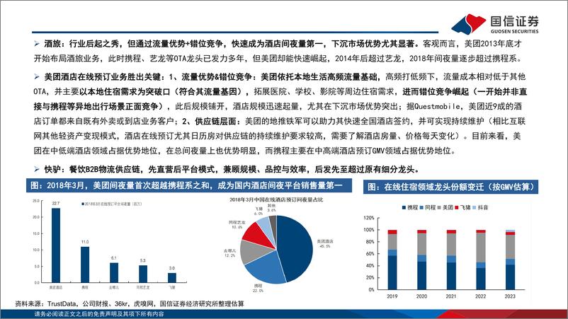 《美团-W(03690.HK)垂直深耕到破壁融合，期待组织变革下的全新成长-240730-国信证券-62页》 - 第8页预览图