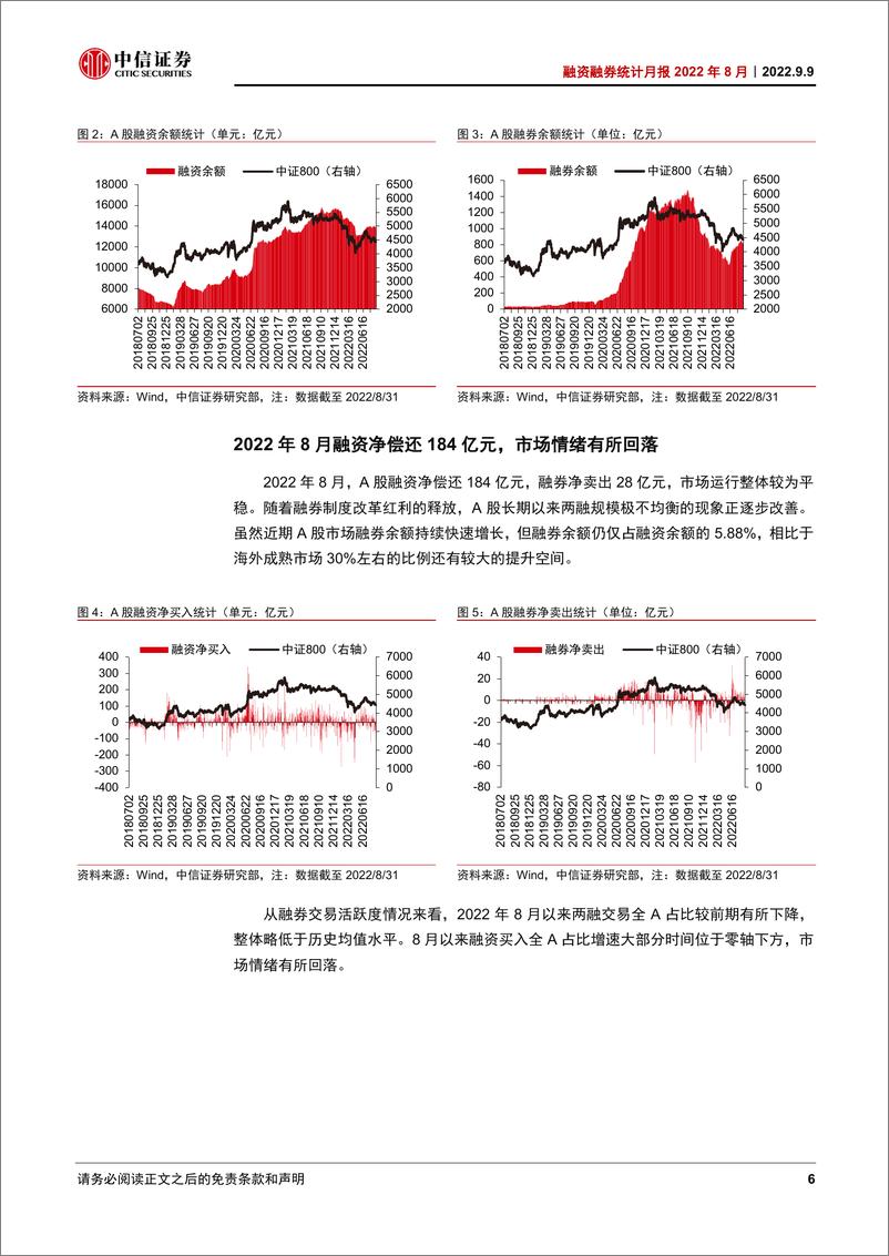 《融资融券统计月报2022年8月：制造产业两融交易持续活跃-20220909-中信证券-16页》 - 第7页预览图