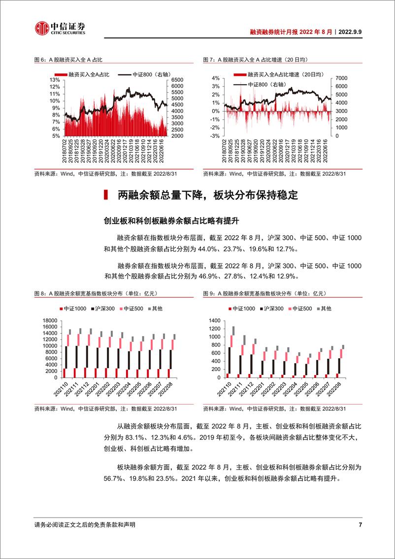 《融资融券统计月报2022年8月：制造产业两融交易持续活跃-20220909-中信证券-16页》 - 第8页预览图