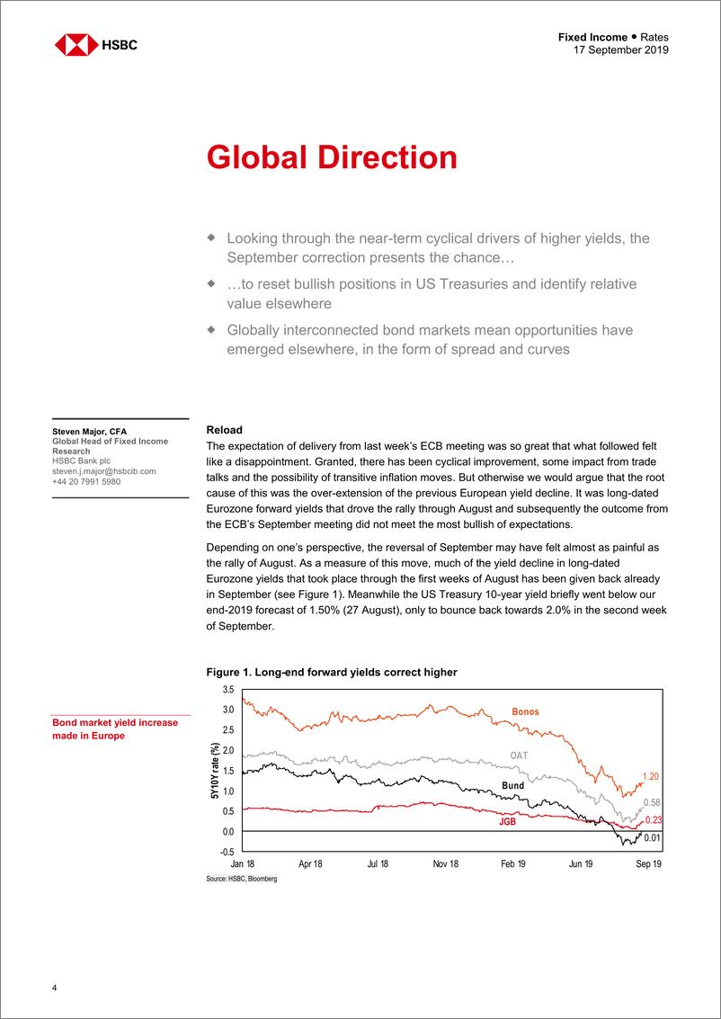 《汇丰银行-全球-投资策略-固定收益资产组合：重新载入-2019.9.17-33页》 - 第5页预览图