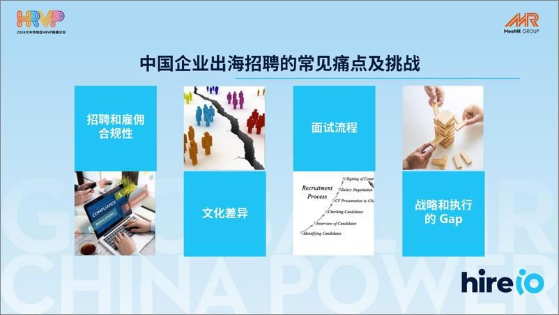 《Helen Qi_2024中企出海新全球化浪潮中的机遇与挑战》 - 第7页预览图