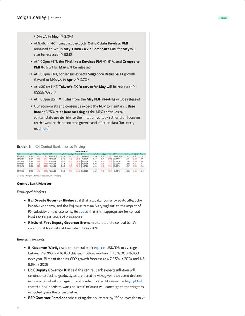 《Morgan Stanley Fixed-Global Macro Commentary June 4-108563918》 - 第6页预览图