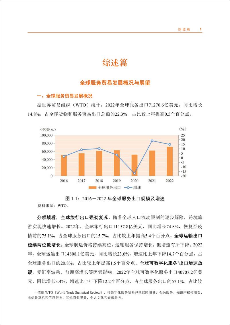 《中国服务贸易发展报告2022-2023.09-117页》 - 第6页预览图