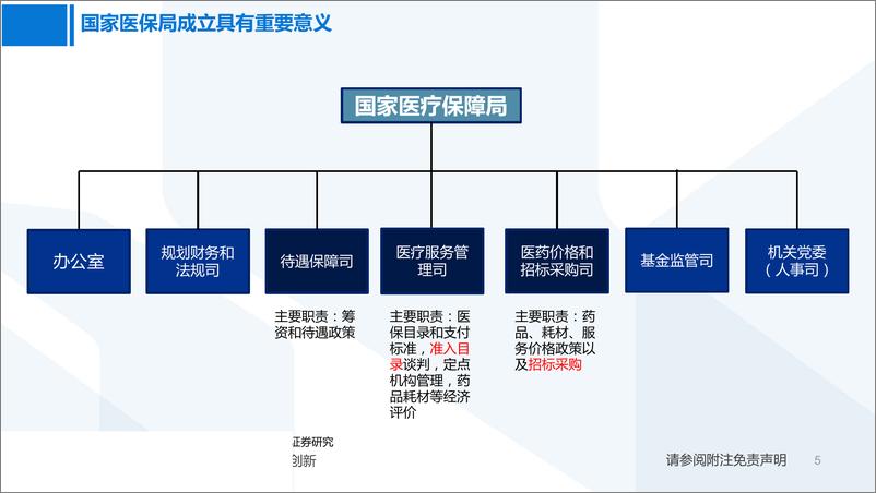 《医药行业医保系列专题报告：2019年国家医保目录调整展望-20190515-国泰君安-65页》 - 第6页预览图