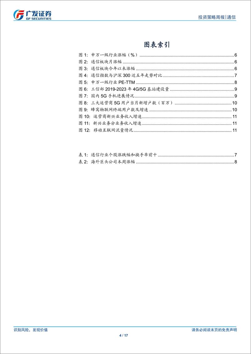 《通信行业：全球6G发展大会召开，持续看好流量%26算力基建产业链-241117-广发证券-17页》 - 第4页预览图