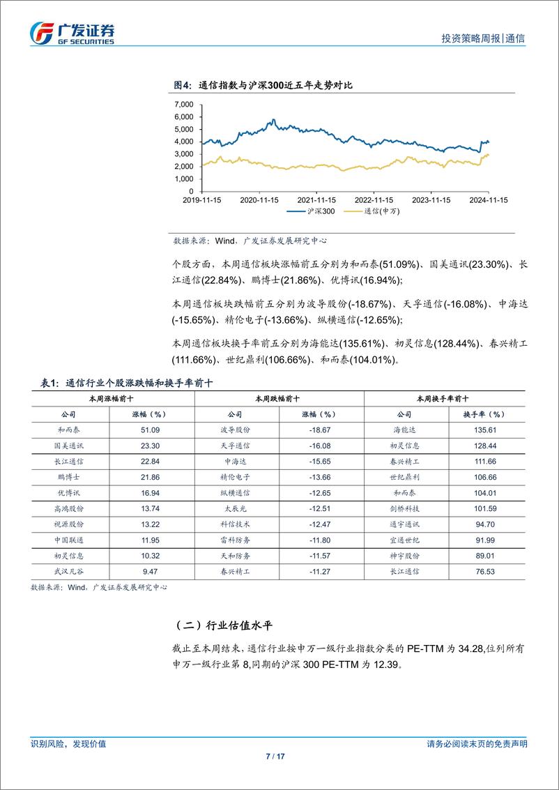 《通信行业：全球6G发展大会召开，持续看好流量%26算力基建产业链-241117-广发证券-17页》 - 第7页预览图