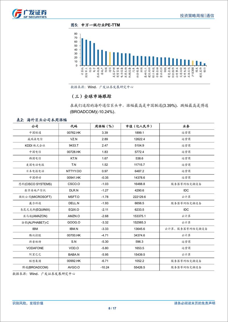 《通信行业：全球6G发展大会召开，持续看好流量%26算力基建产业链-241117-广发证券-17页》 - 第8页预览图