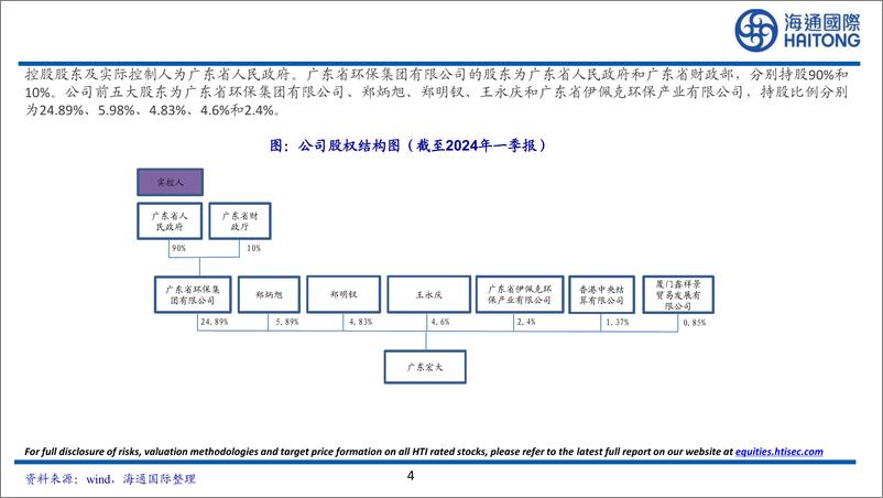 《广东宏大(002683)工业炸药龙头企业，受益于民爆行业整合-240709-海通国际-65页》 - 第4页预览图