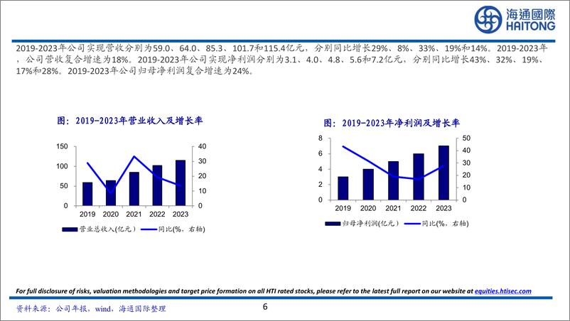 《广东宏大(002683)工业炸药龙头企业，受益于民爆行业整合-240709-海通国际-65页》 - 第6页预览图