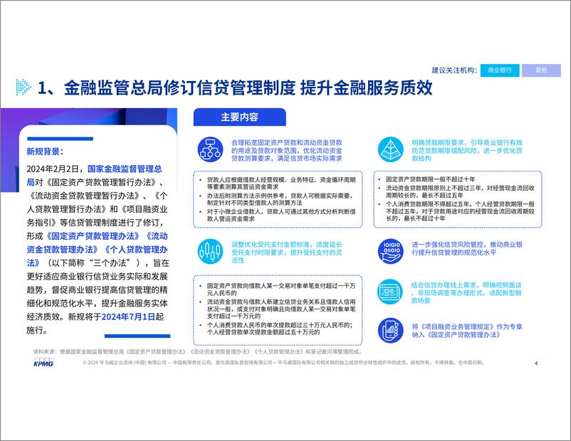 《【监管动态】金融新规热读（2-3月刊）-毕马威-21页》 - 第3页预览图