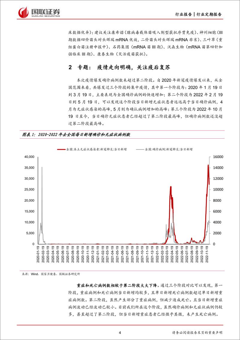 《医药生物行业：疫情走向逐步明确，关注防疫主线和疫后复苏-20221204-国联证券-19页》 - 第5页预览图