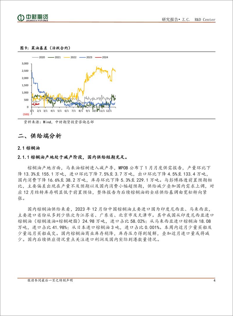 《油脂月报：供强需弱结构 油脂偏-20240205-中财期货-10页》 - 第4页预览图