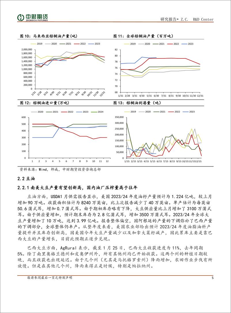 《油脂月报：供强需弱结构 油脂偏-20240205-中财期货-10页》 - 第5页预览图