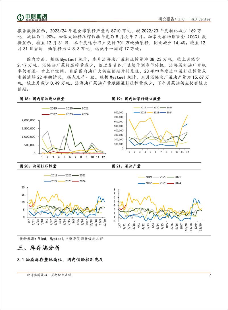 《油脂月报：供强需弱结构 油脂偏-20240205-中财期货-10页》 - 第7页预览图