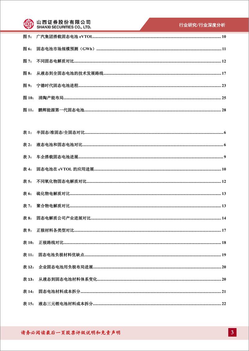 《新能源动力系统行业固态电池深度报告：聚焦性能和成本，固态电池产业化提速-241022-山西证券-32页》 - 第3页预览图