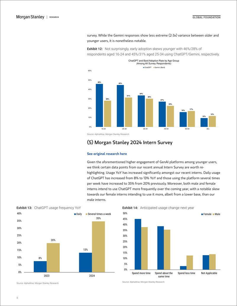 《Morgan Stanley-Thematics AI Adopters Are (Still) Adopting-109683725》 - 第8页预览图