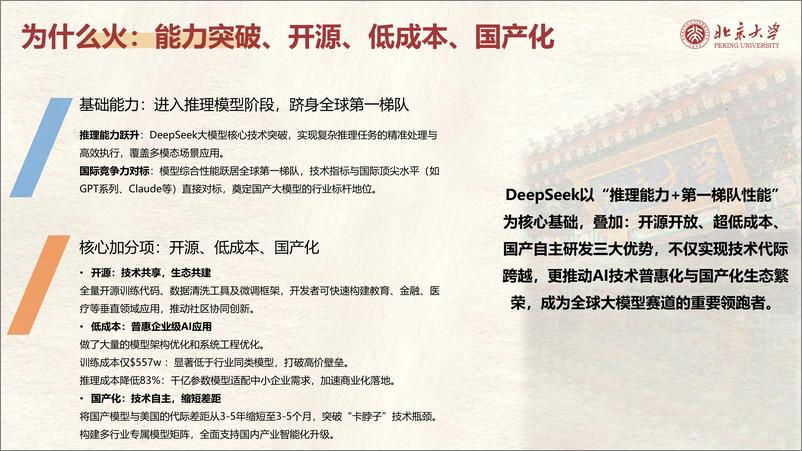 《北大-DeepSeek系列-提示词工程和落地场景-2025.2.22-86页》 - 第5页预览图