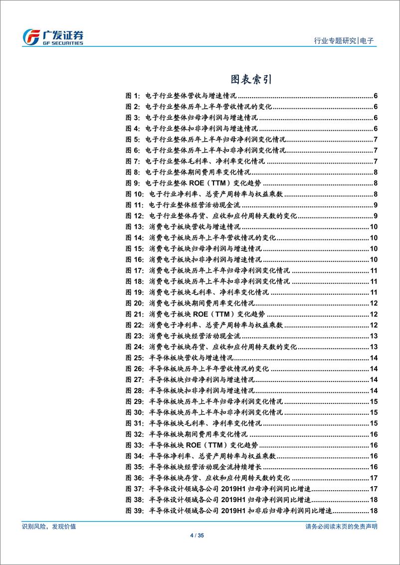 《电子行业专题研究：整体业绩Q2边际改善明显，5G相关细分子赛道表现亮眼-20190907-广发证券-35页》 - 第5页预览图