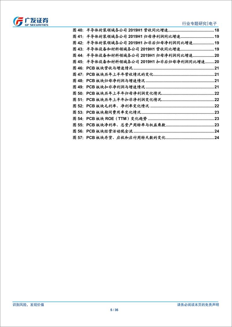 《电子行业专题研究：整体业绩Q2边际改善明显，5G相关细分子赛道表现亮眼-20190907-广发证券-35页》 - 第6页预览图