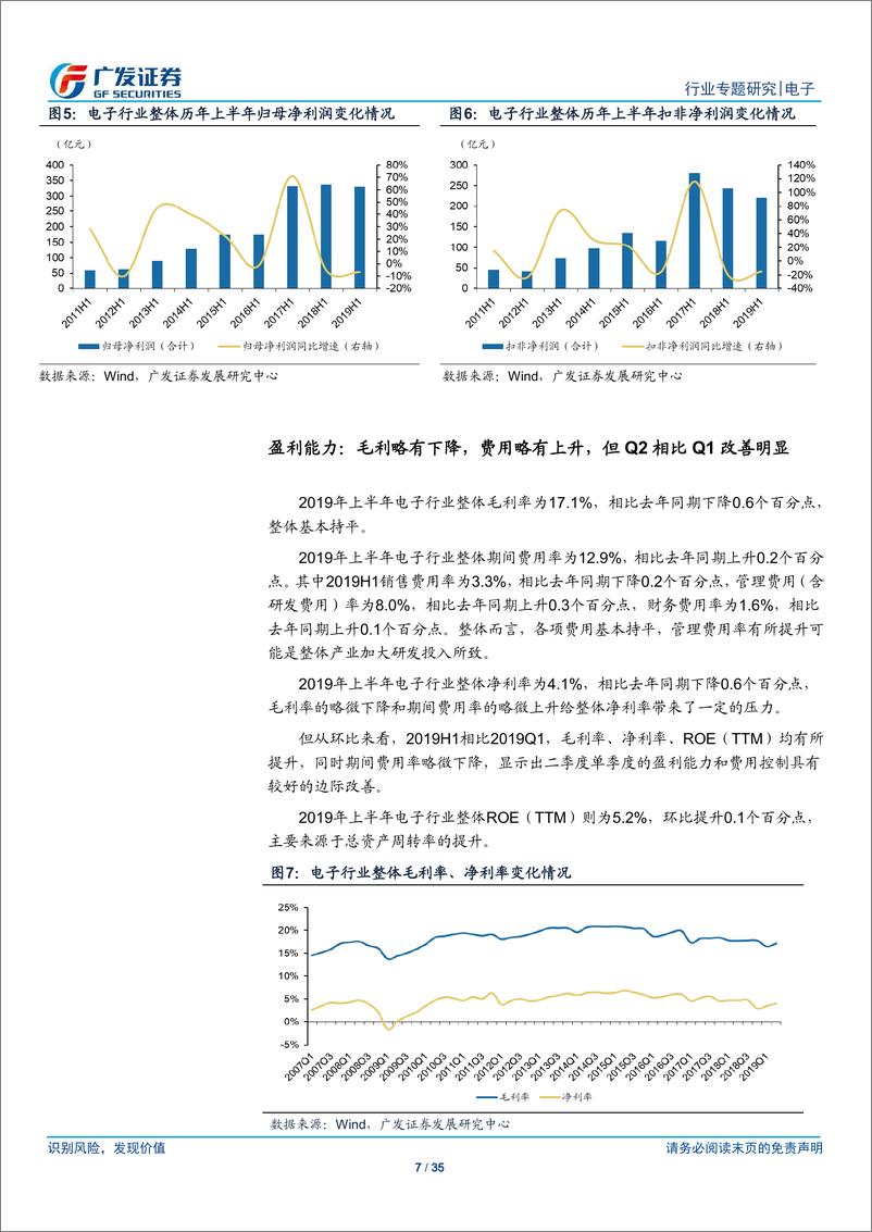 《电子行业专题研究：整体业绩Q2边际改善明显，5G相关细分子赛道表现亮眼-20190907-广发证券-35页》 - 第8页预览图