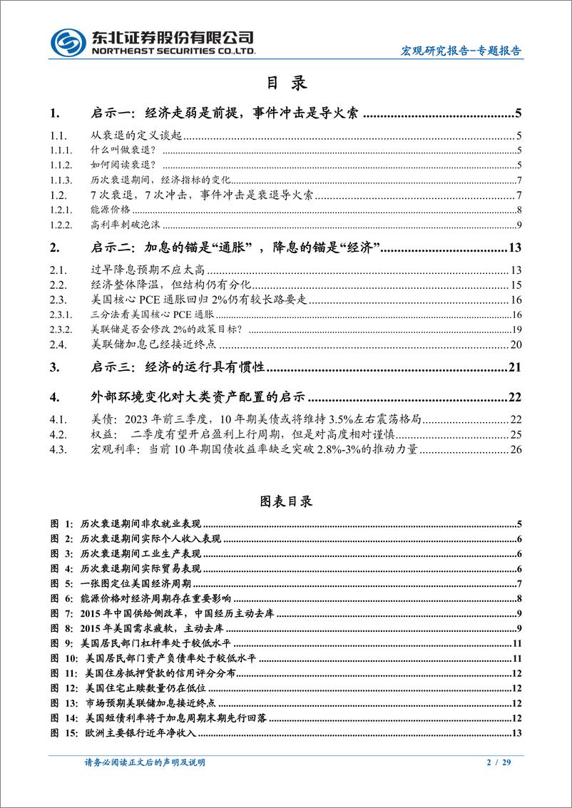 《宏观专题报告：复盘美国的七次衰退，带给了我们哪些启示？-20230322-东北证券-29页》 - 第3页预览图