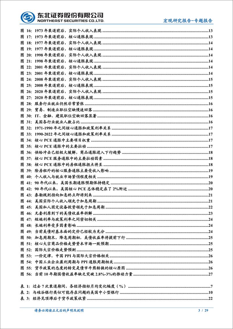 《宏观专题报告：复盘美国的七次衰退，带给了我们哪些启示？-20230322-东北证券-29页》 - 第4页预览图