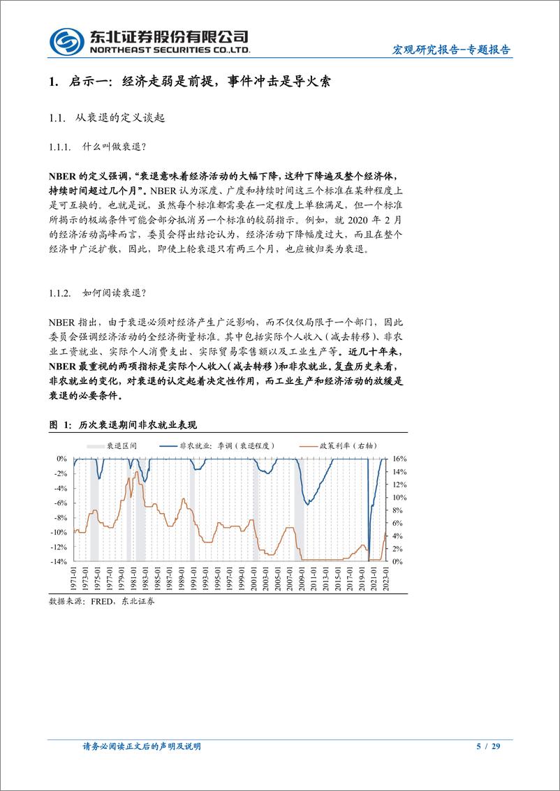 《宏观专题报告：复盘美国的七次衰退，带给了我们哪些启示？-20230322-东北证券-29页》 - 第6页预览图