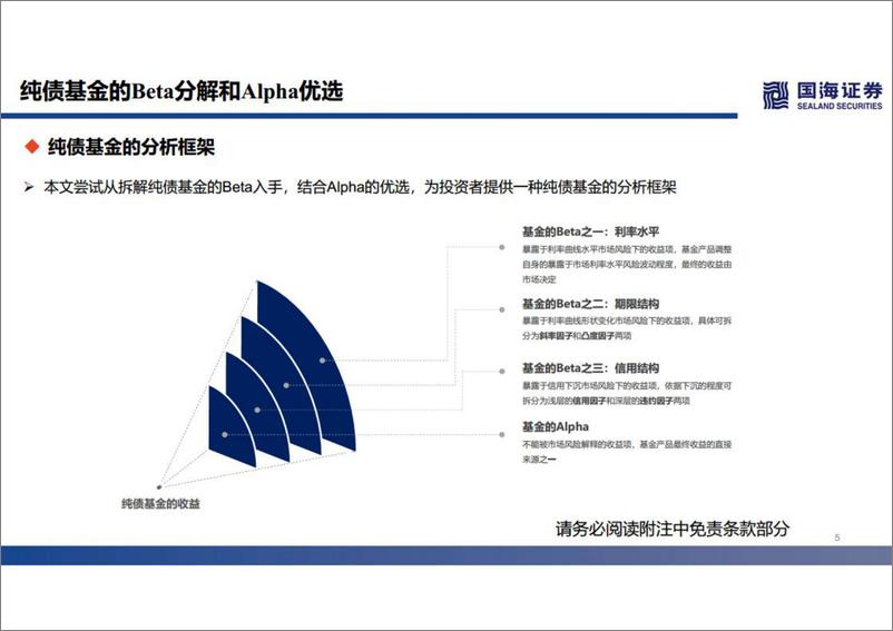 《基金产品研究系列第二讲：纯债基金的Beta分解和Alpha优选-20221107-国海证券-31页》 - 第6页预览图