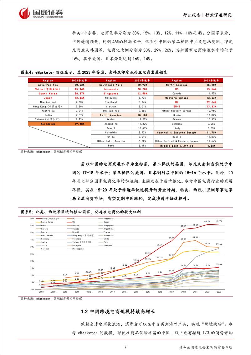 《家用电器：从“制造出海”到“品牌出海”》 - 第7页预览图