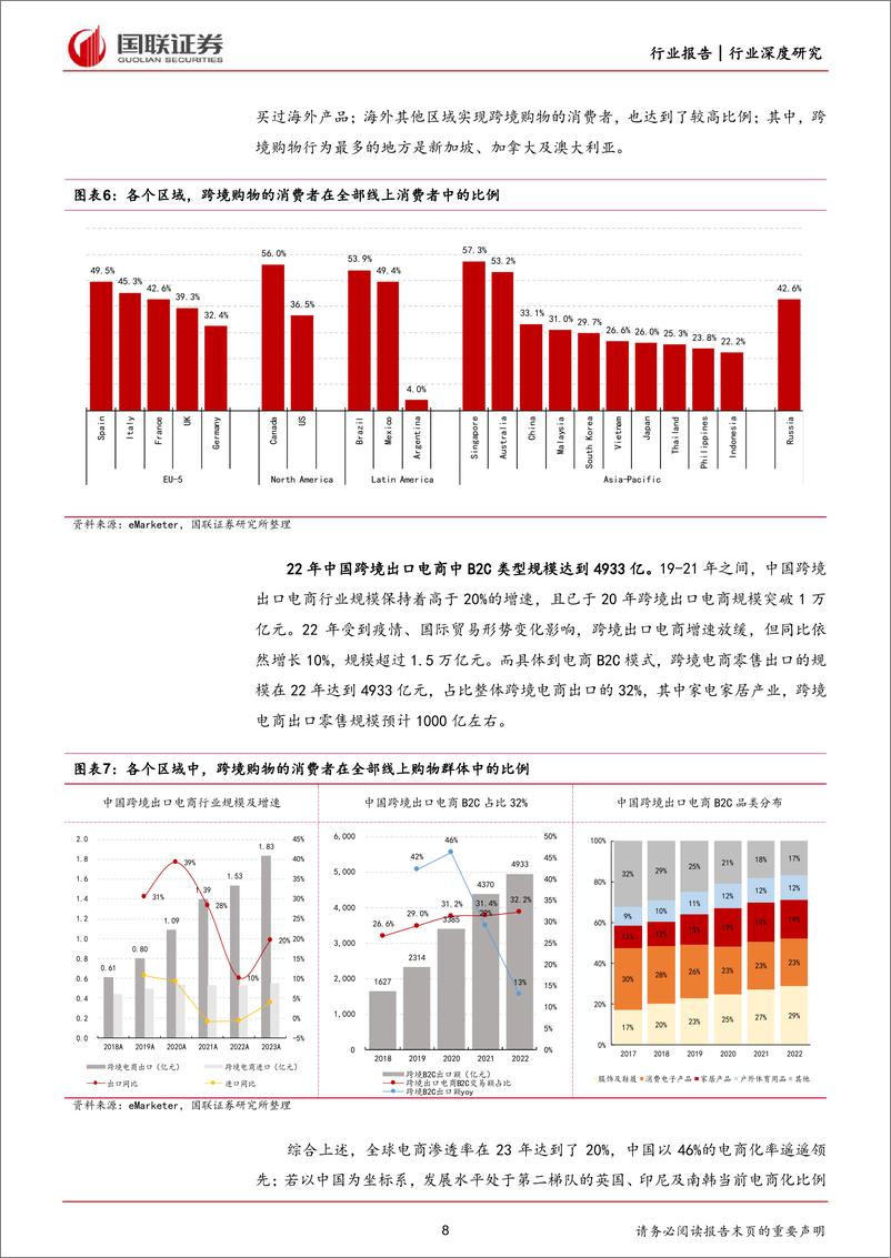 《家用电器：从“制造出海”到“品牌出海”》 - 第8页预览图