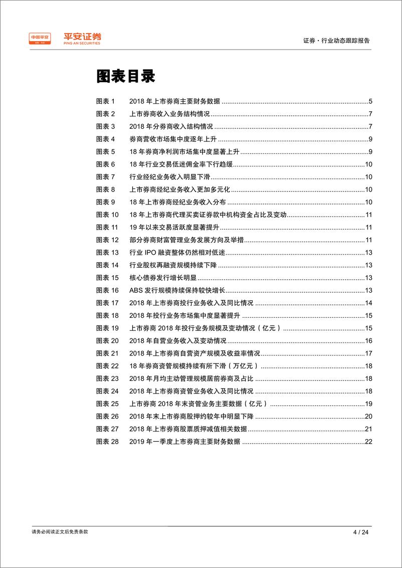 《证券行业2018年业绩综述：业绩深蹲起跳，自营弹性凸显-20190429-平安证券-24页》 - 第5页预览图