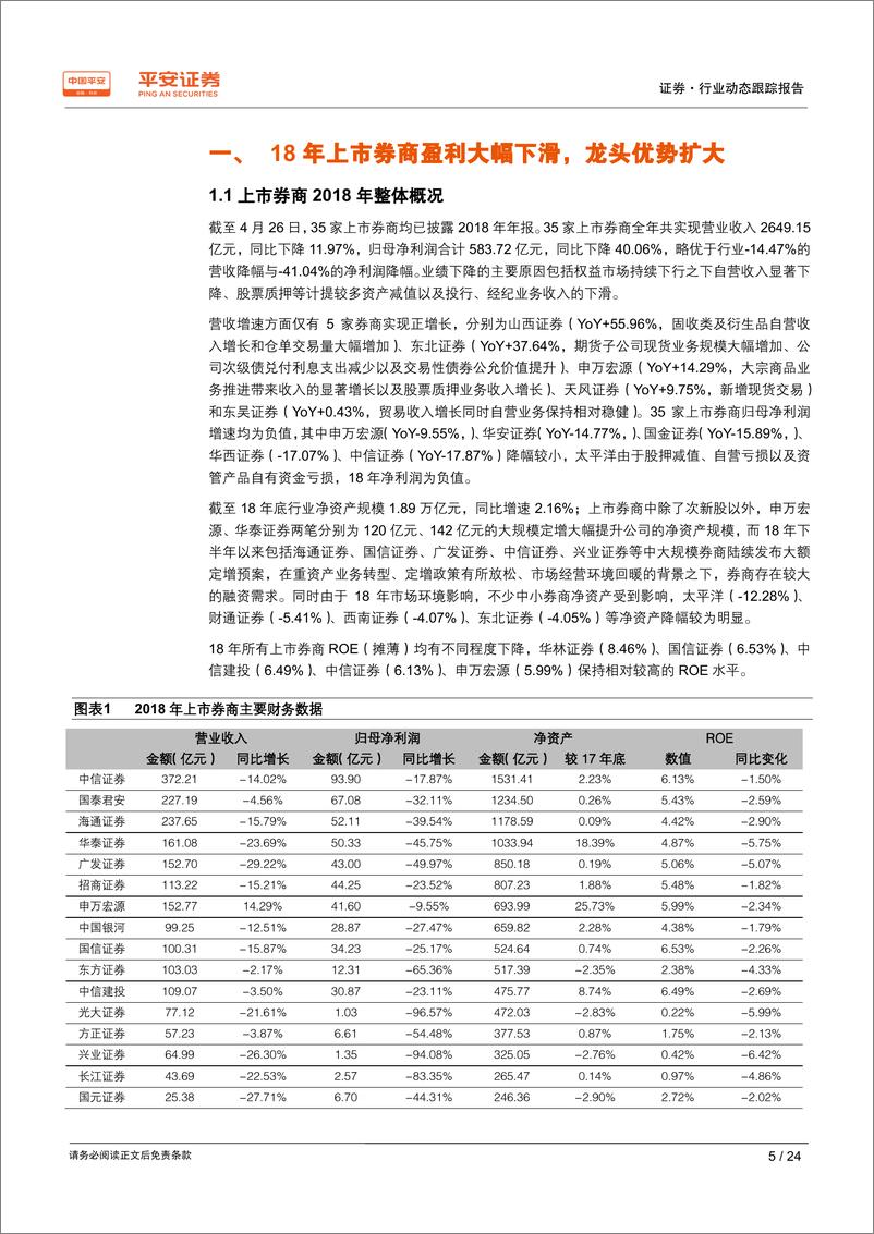 《证券行业2018年业绩综述：业绩深蹲起跳，自营弹性凸显-20190429-平安证券-24页》 - 第6页预览图