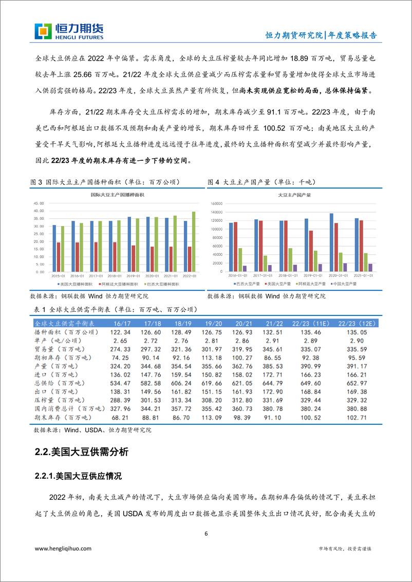 《豆粕年度策略报告：万物有节，水满则溢-20221231-恒力期货-17页》 - 第7页预览图