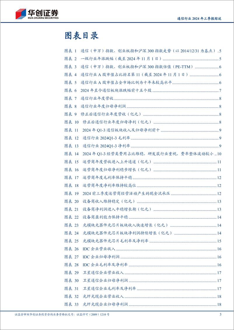 《通信行业2024年三季报综述：行业业绩稳步增长，建议关注光模块、卫星通信及运营商等投资主线-241104-华创证券-24页》 - 第3页预览图