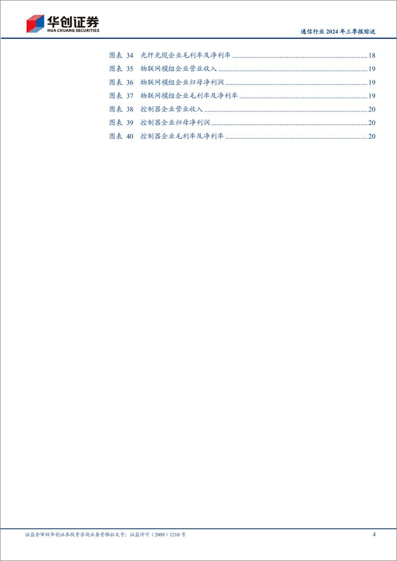 《通信行业2024年三季报综述：行业业绩稳步增长，建议关注光模块、卫星通信及运营商等投资主线-241104-华创证券-24页》 - 第4页预览图