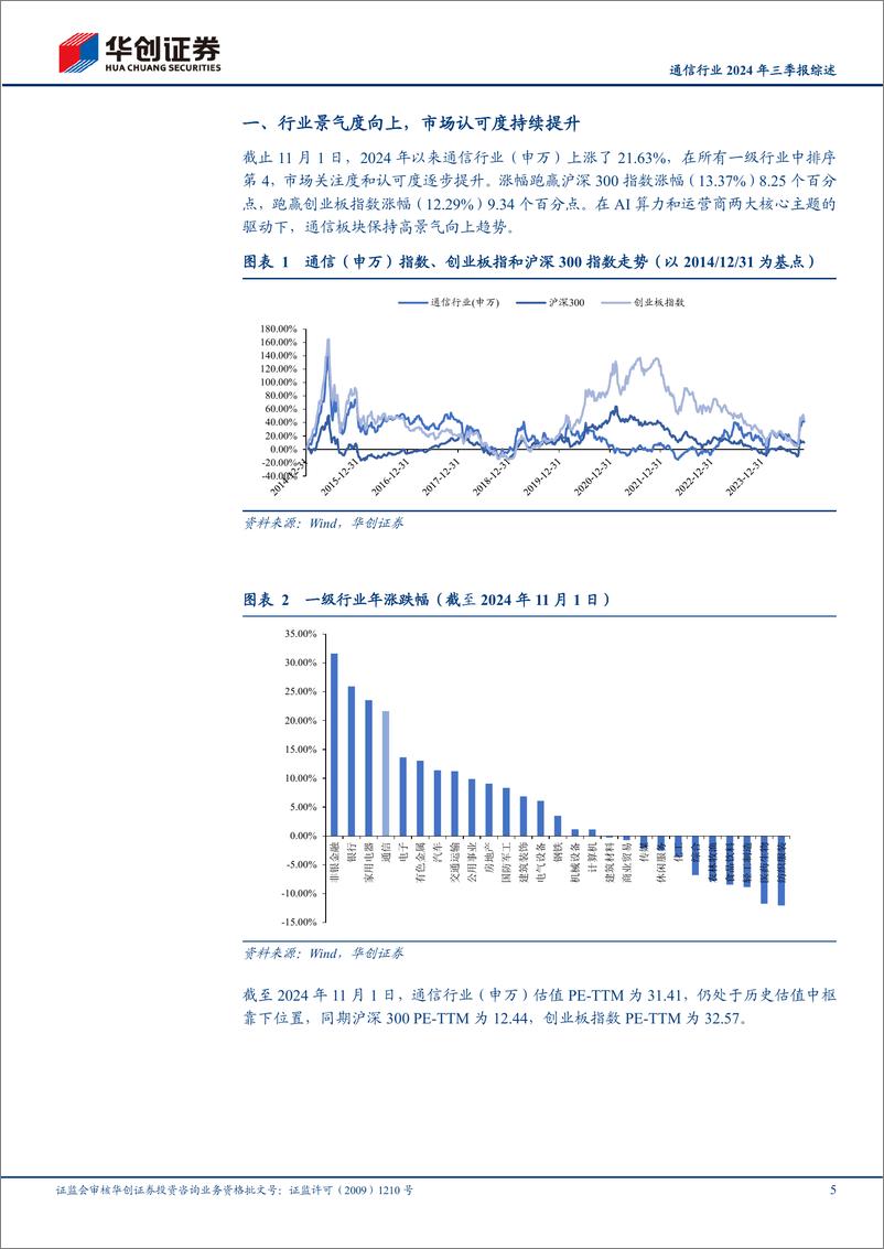 《通信行业2024年三季报综述：行业业绩稳步增长，建议关注光模块、卫星通信及运营商等投资主线-241104-华创证券-24页》 - 第5页预览图