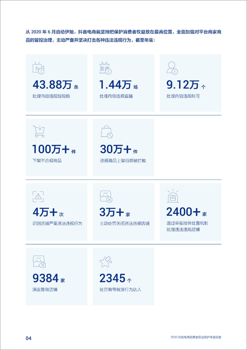 《2020抖音电商消费者权益保护年度报告-抖音电商-202103》 - 第5页预览图