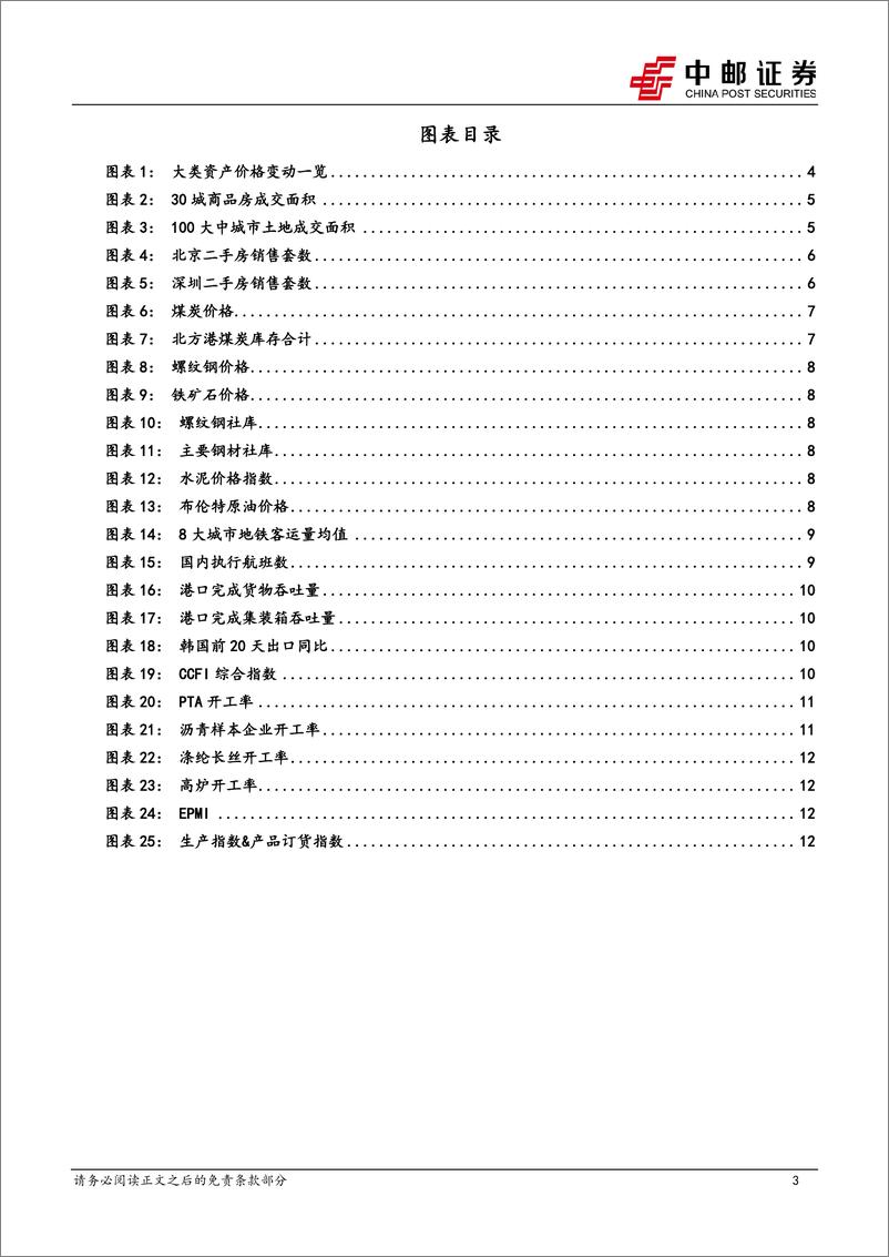 《宏观研究：基建赶工提振投资，市内流动加速激发经济活力-20231029-中邮证券-31页》 - 第4页预览图