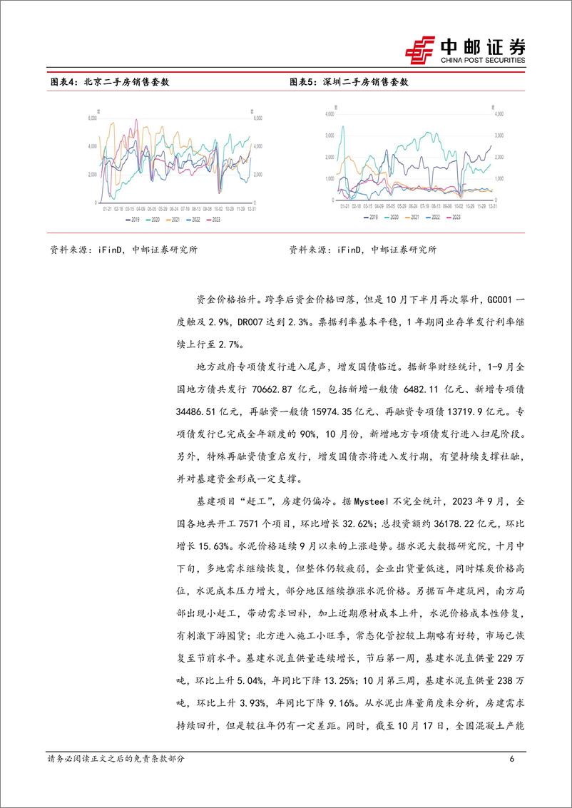 《宏观研究：基建赶工提振投资，市内流动加速激发经济活力-20231029-中邮证券-31页》 - 第7页预览图