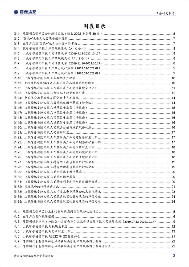 《上投摩根基金陈圆明：债券为盾权益为矛，在波动的市场寻找稳健收益-20221118-国海证券-28页》 - 第4页预览图