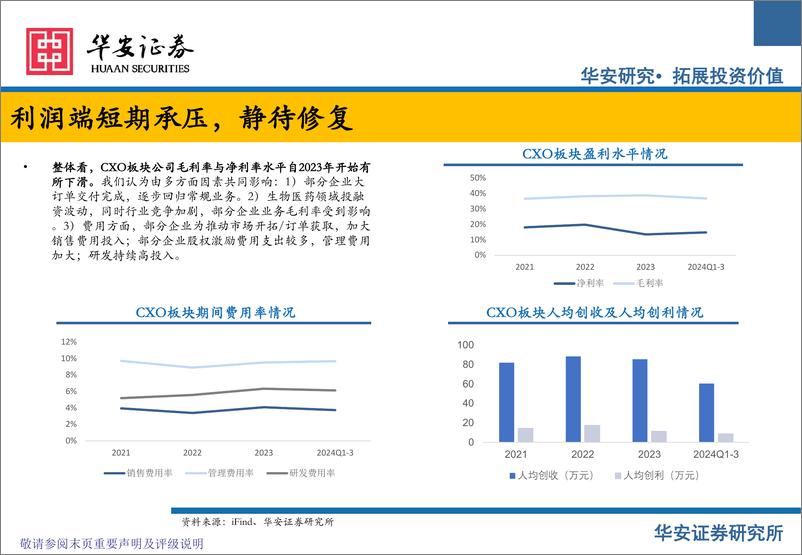 《CXO行业24年三季报总结及25年投资展望：海外需求回暖，出海CXO环比改善-241226-华安证券-35页》 - 第8页预览图