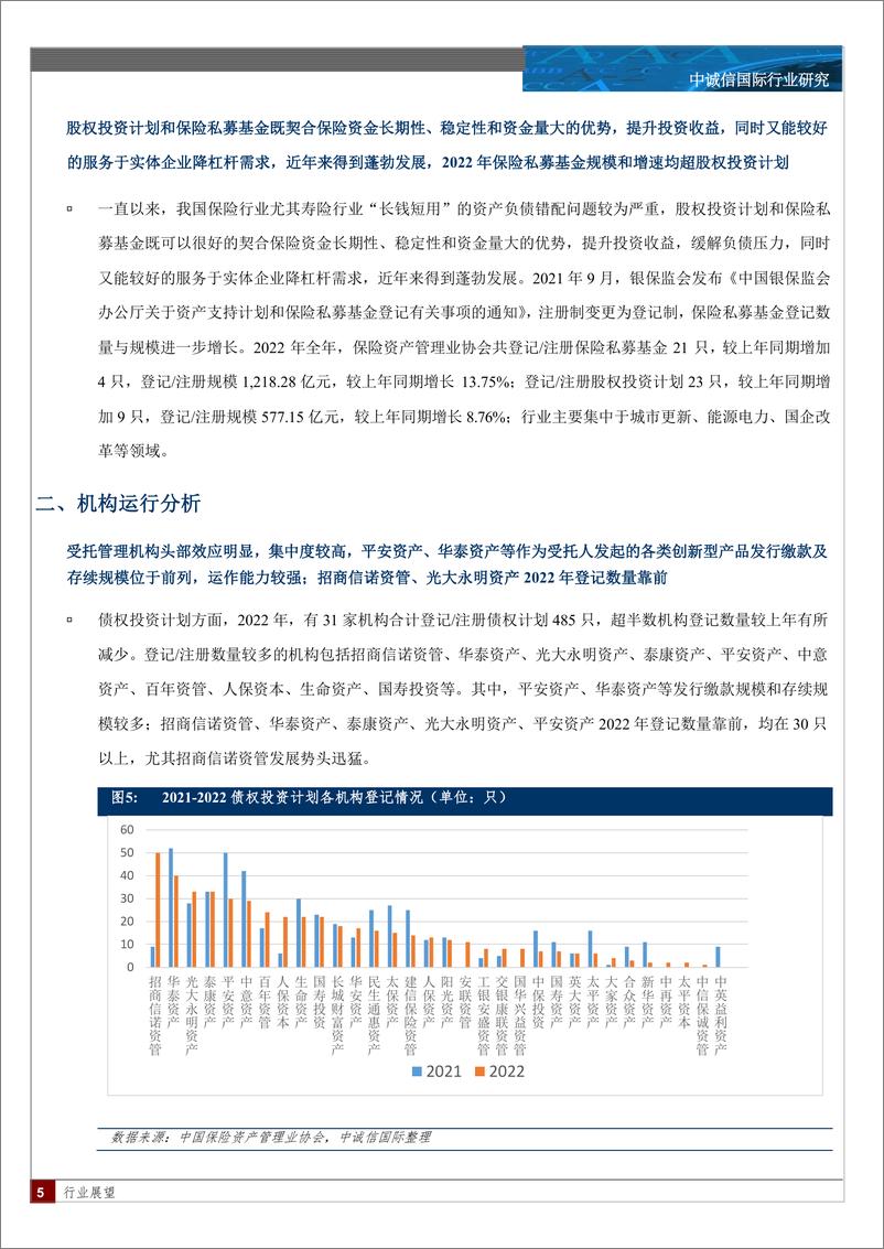 《中诚信-保险资产管理业创新型产品季度观察与展望（2023年1季度）-11页》 - 第6页预览图