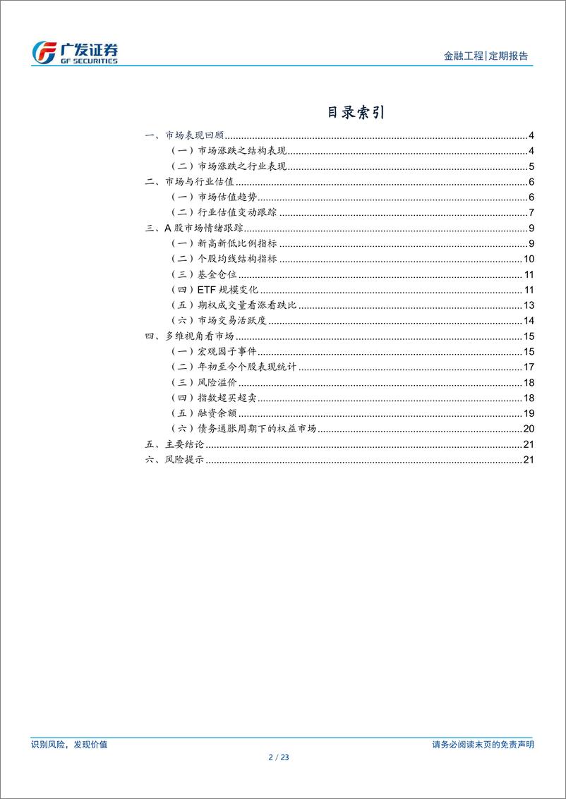 《A股量化择时研究报告：金融工程，融资余额增加-241117-广发证券-23页》 - 第2页预览图