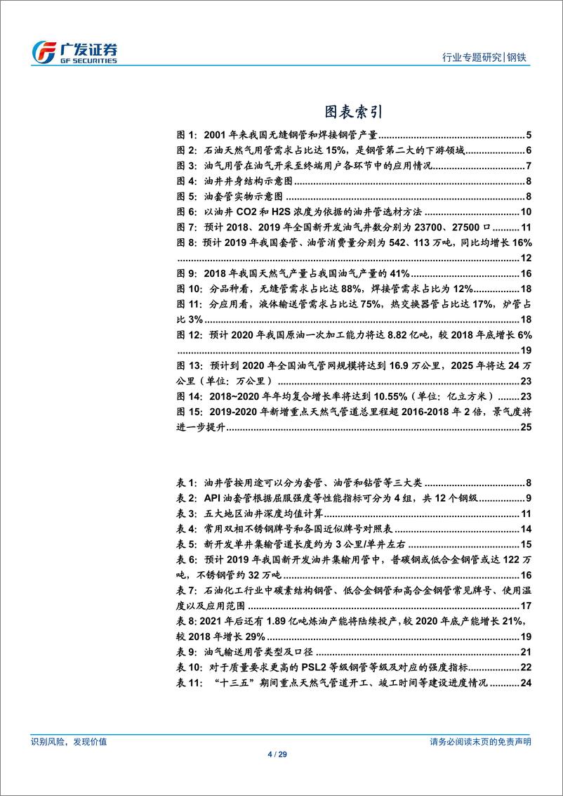 《钢铁行业油气用管专题之需求：需求高景气度持续，长输焊管或迎来需求高峰-20190512-广发证券-29页》 - 第5页预览图