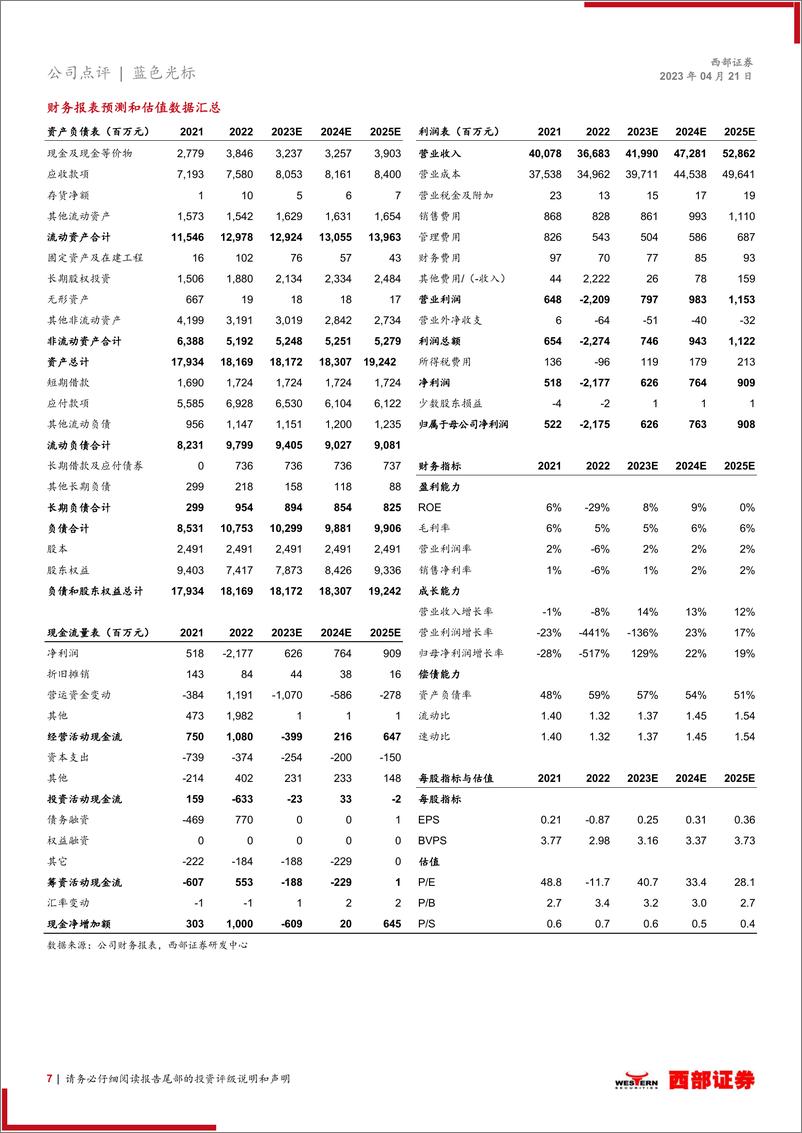 《20230421-西部证券-蓝色光标-300058-2022年&23Q1业绩点评：主营业务经营稳健，看好AIGC推动公司业务提效》 - 第7页预览图