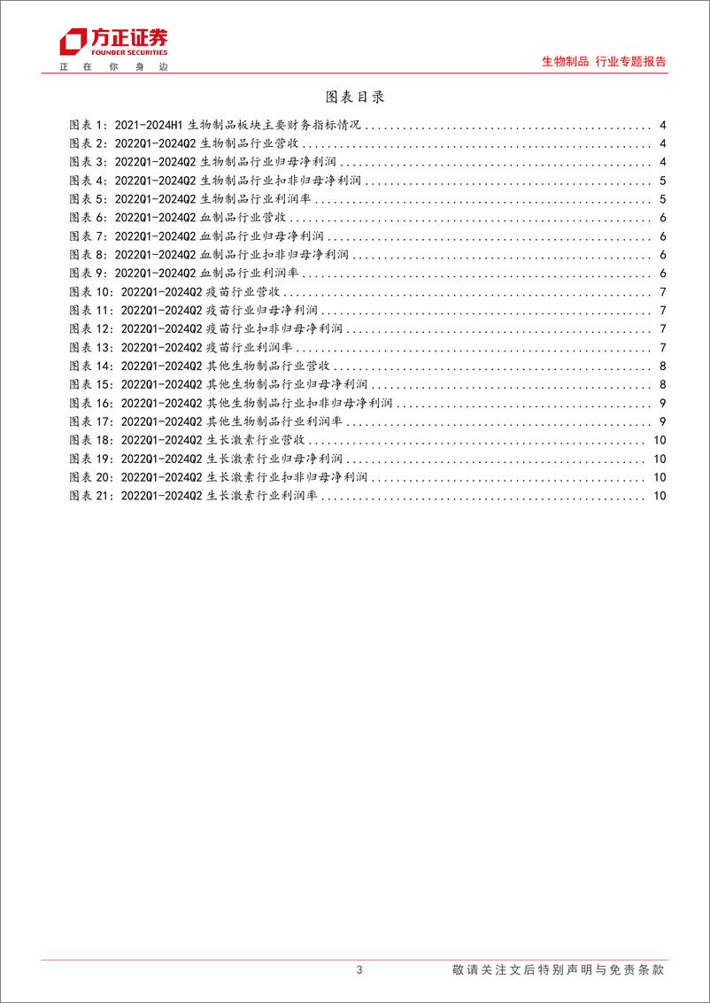 《生物制品行业专题报告-2024中报总结：疫苗板块仍在底部，血制品实现稳健增长-240910-方正证券-12页》 - 第3页预览图