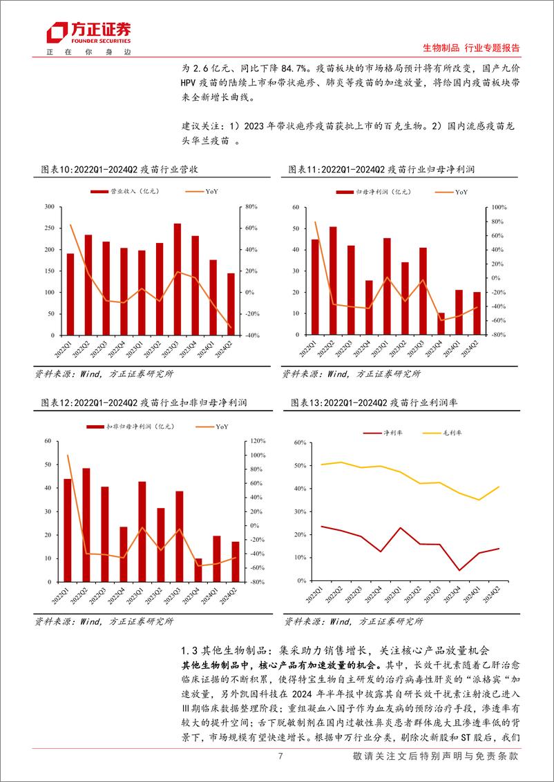 《生物制品行业专题报告-2024中报总结：疫苗板块仍在底部，血制品实现稳健增长-240910-方正证券-12页》 - 第7页预览图