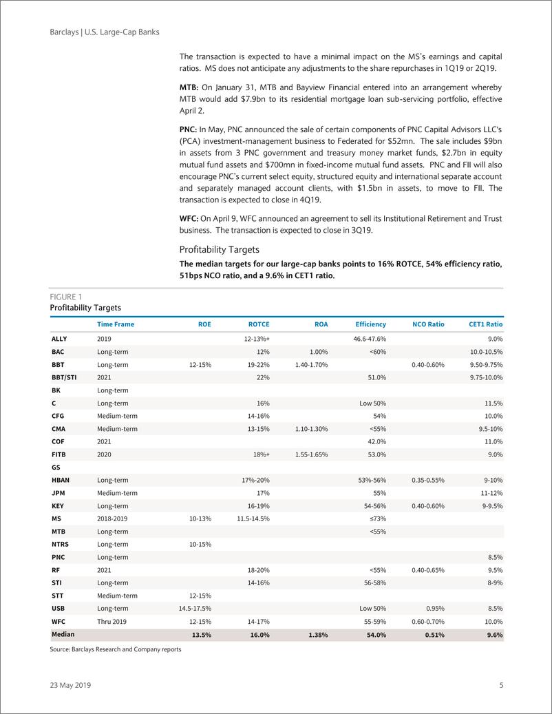 《巴克莱-美股-银行业-美国大型银行业：2019年一季度10-Q预览与时事-2019.5.23-75页》 - 第6页预览图
