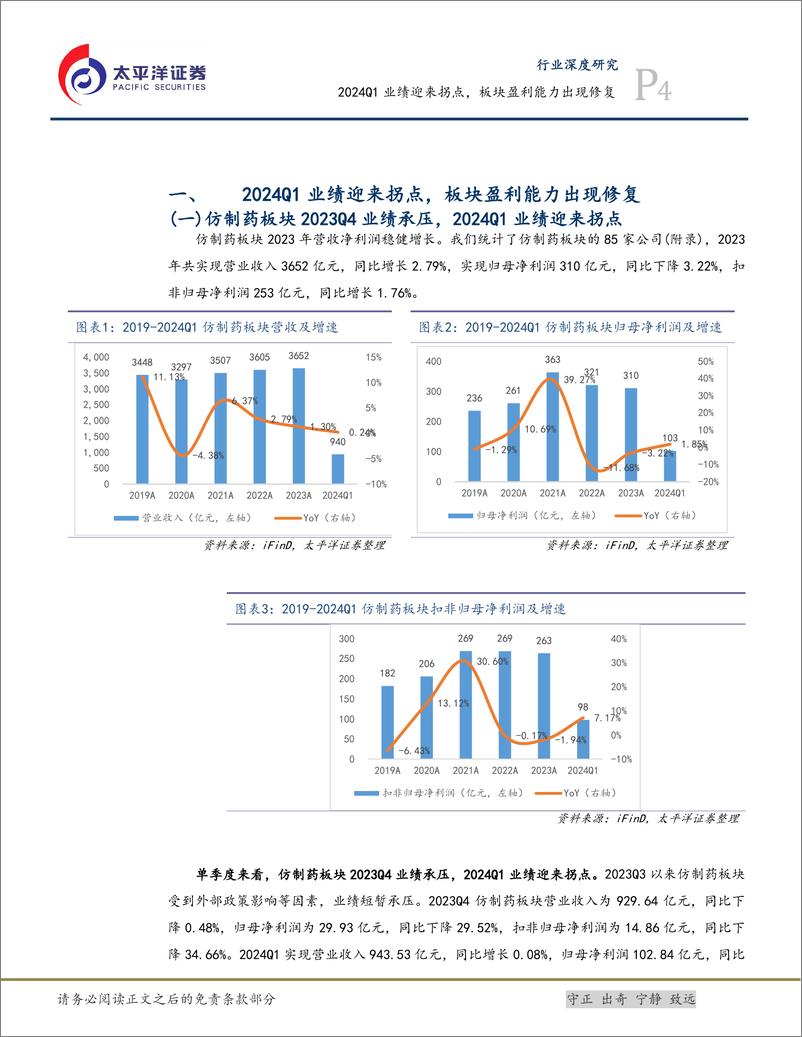 《医药行业深度研究：2024Q1业绩迎来拐点，板块盈利能力出现修复-240514-太平洋证券-21页》 - 第4页预览图